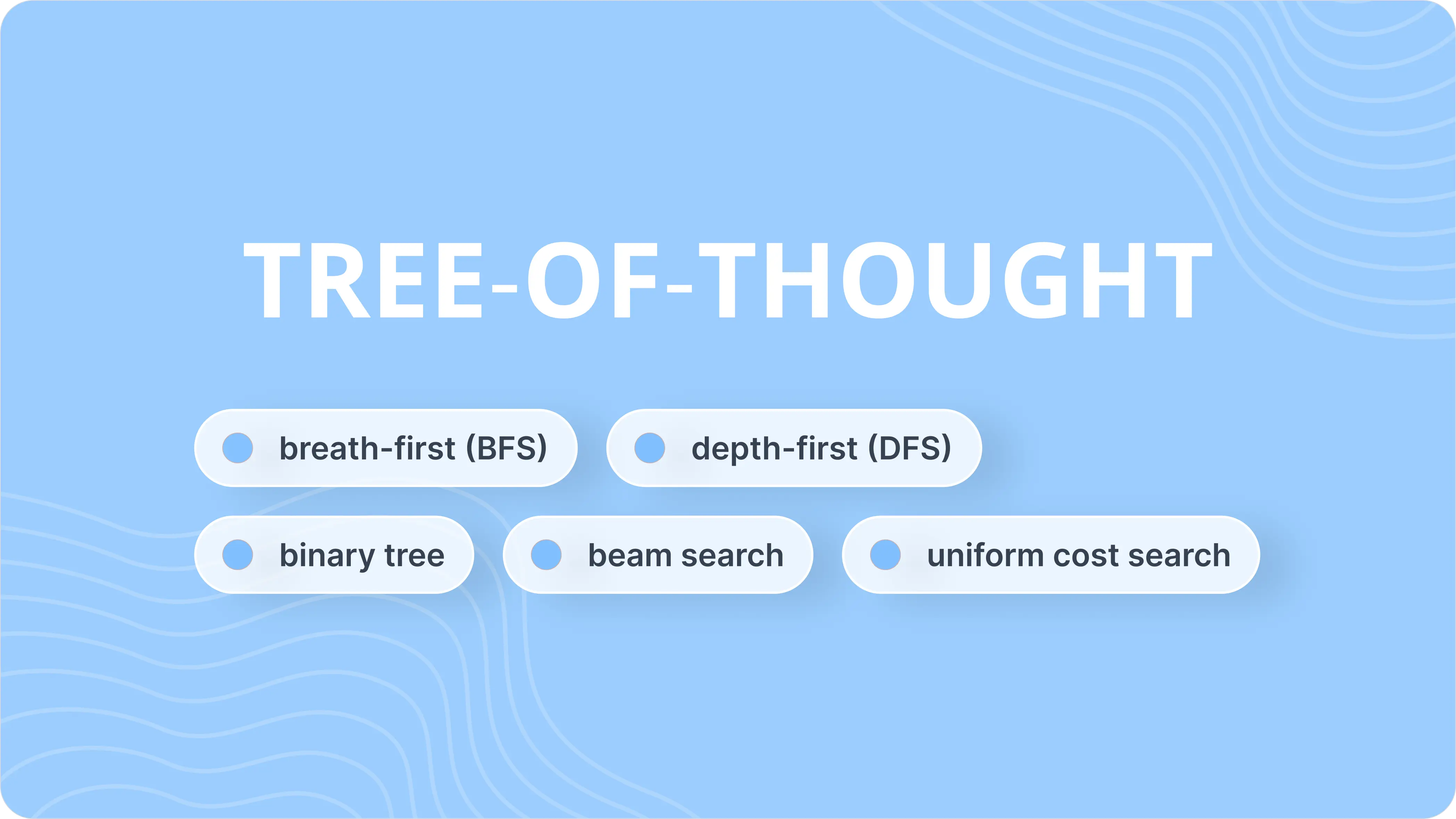 Tree-of-Thought Prompting: Key Techniques and Use Cases